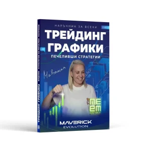 Трейдинг графики